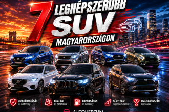 A legjobb, megbízható és népszerű használt SUV-k Magyarországon - Autoverzum.hu cikk