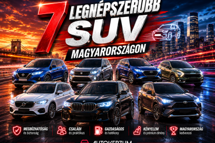 A legjobb, megbízható és népszerű használt SUV-k Magyarországon - Autoverzum.hu cikk